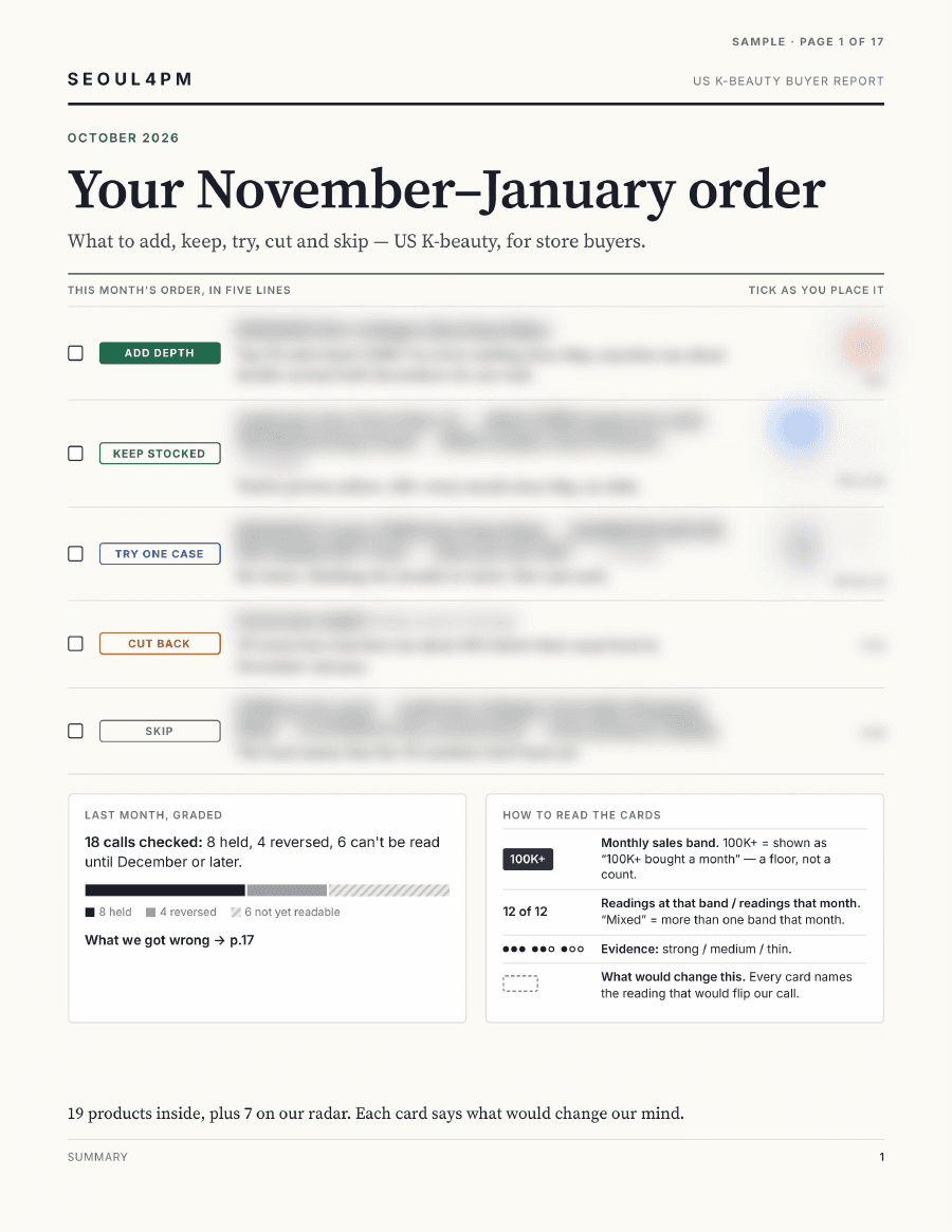 US K-Beauty Buyer Report, Issue 3, October 2026